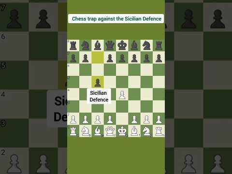 Chess Tricks How to play against Sicilian Defence