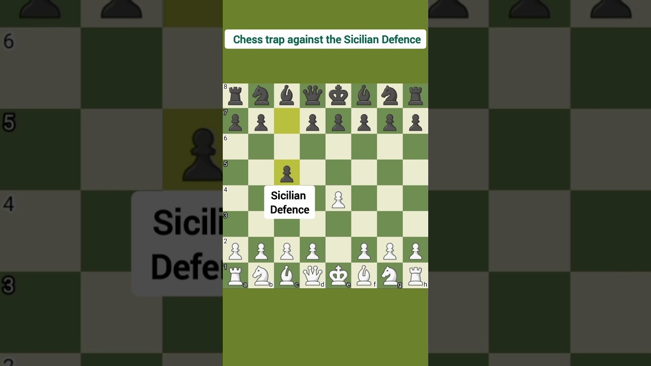 Master Chess: Expert Tricks to Counter the Sicilian Defence ♟️