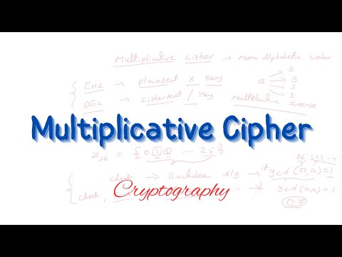 Multiplicative cipher | Cryptography | Monoalphabetic cipher | Substitution cipher