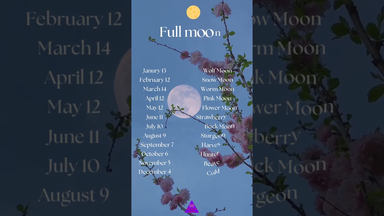 Full Moon Calendar 2025 🌕 | Zodiac & Horoscope