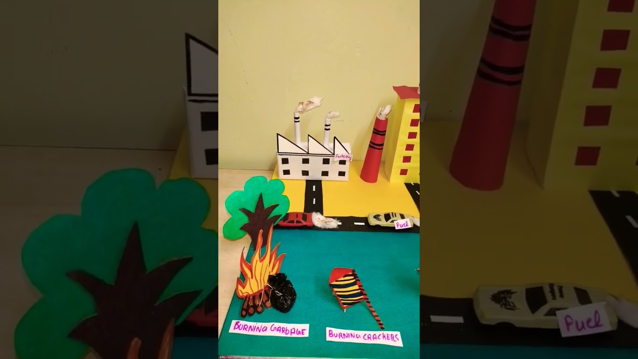 Air Pollution Model for School Project 🌍