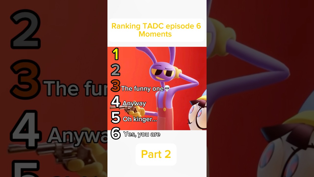 Top Moments from TADC Episode 6 Part 2 🎪