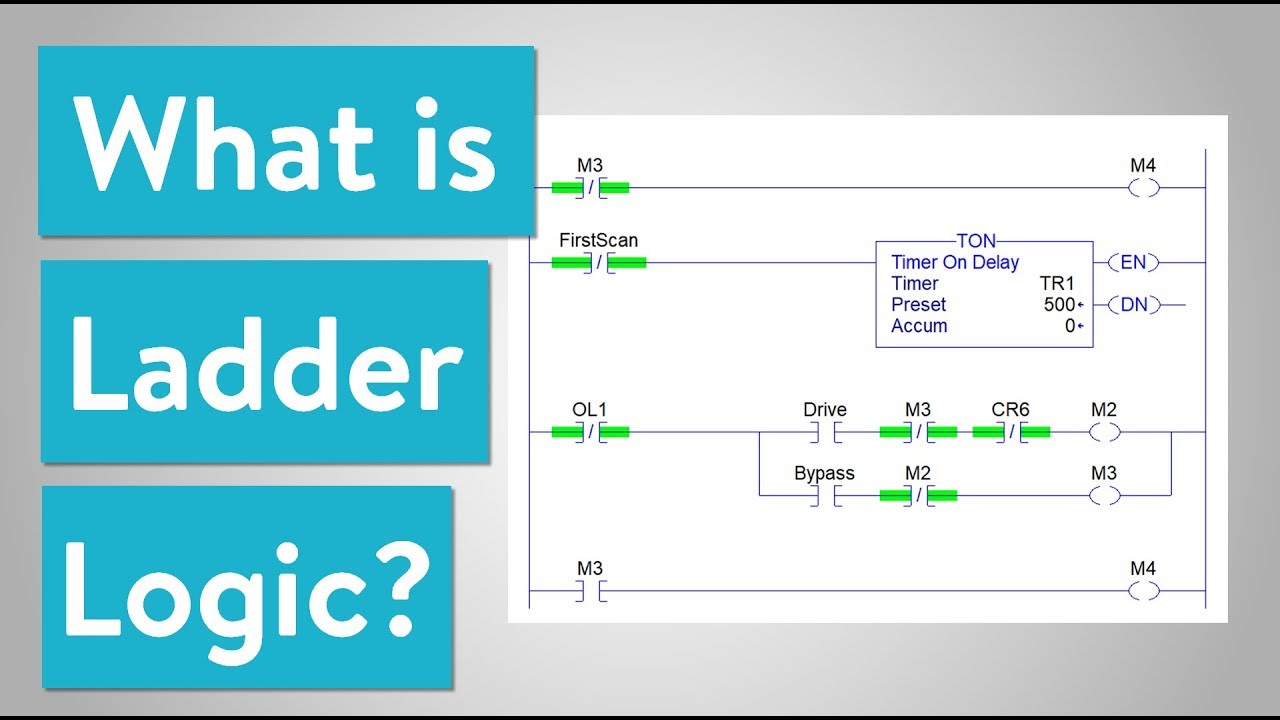 What Is Ladder Logic? An Intro to Industrial Automation