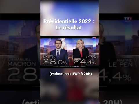 Présidentielle 2022 : les candidats qualifiés pour le second tour sont…