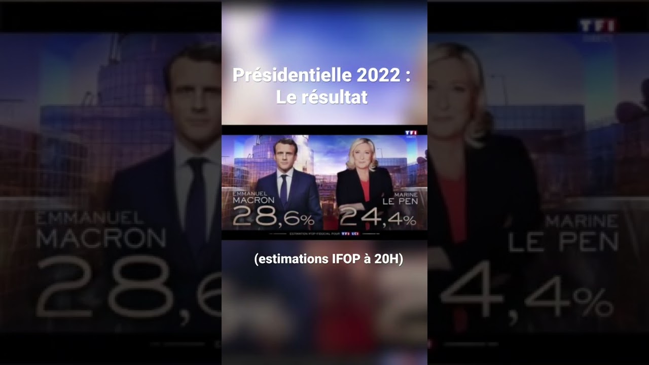Présidentielle 2022 : liste des candidats qualifiés pour le second tour