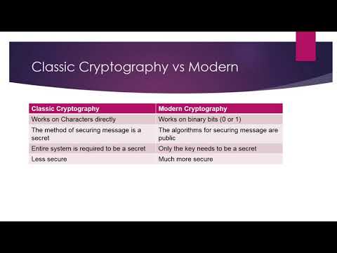 classic vs modern cryptography