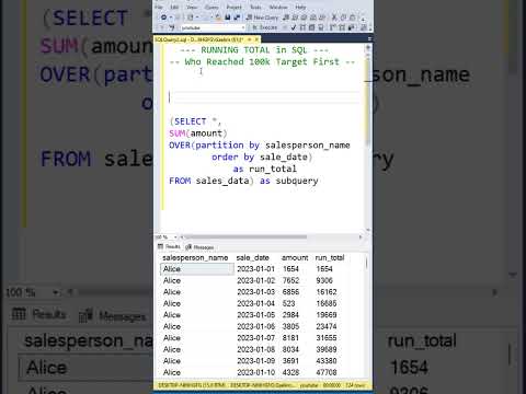 Data Analysis SQL Interview Questions | Running SUM | Who Hit the Sales Target First