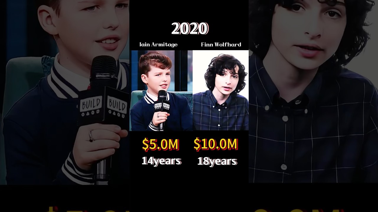 Lain Armitage vs Finn Wolfhard: Who Has a Higher Net Worth? 💰
