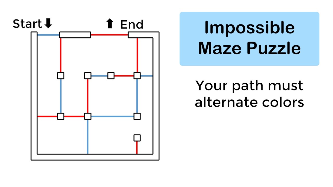 6 Can You Solve These 6 Mind-Boggling Puzzles? 🤯 Test Your Wits!