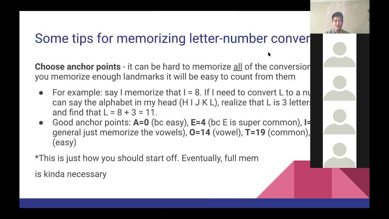 Cryptography 101: Master Caesar & Atbash Ciphers π