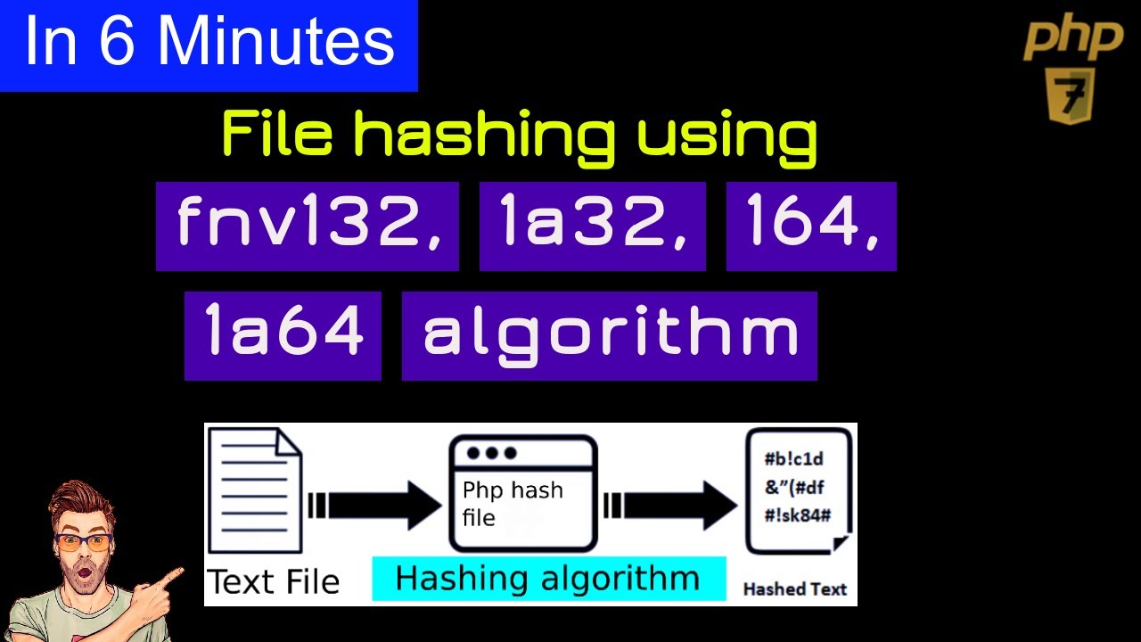 coding file hashing using fnv132,fnv1a32,fnv164,fnv1a64 algorithm  |file hashing algorithms|PHP hash