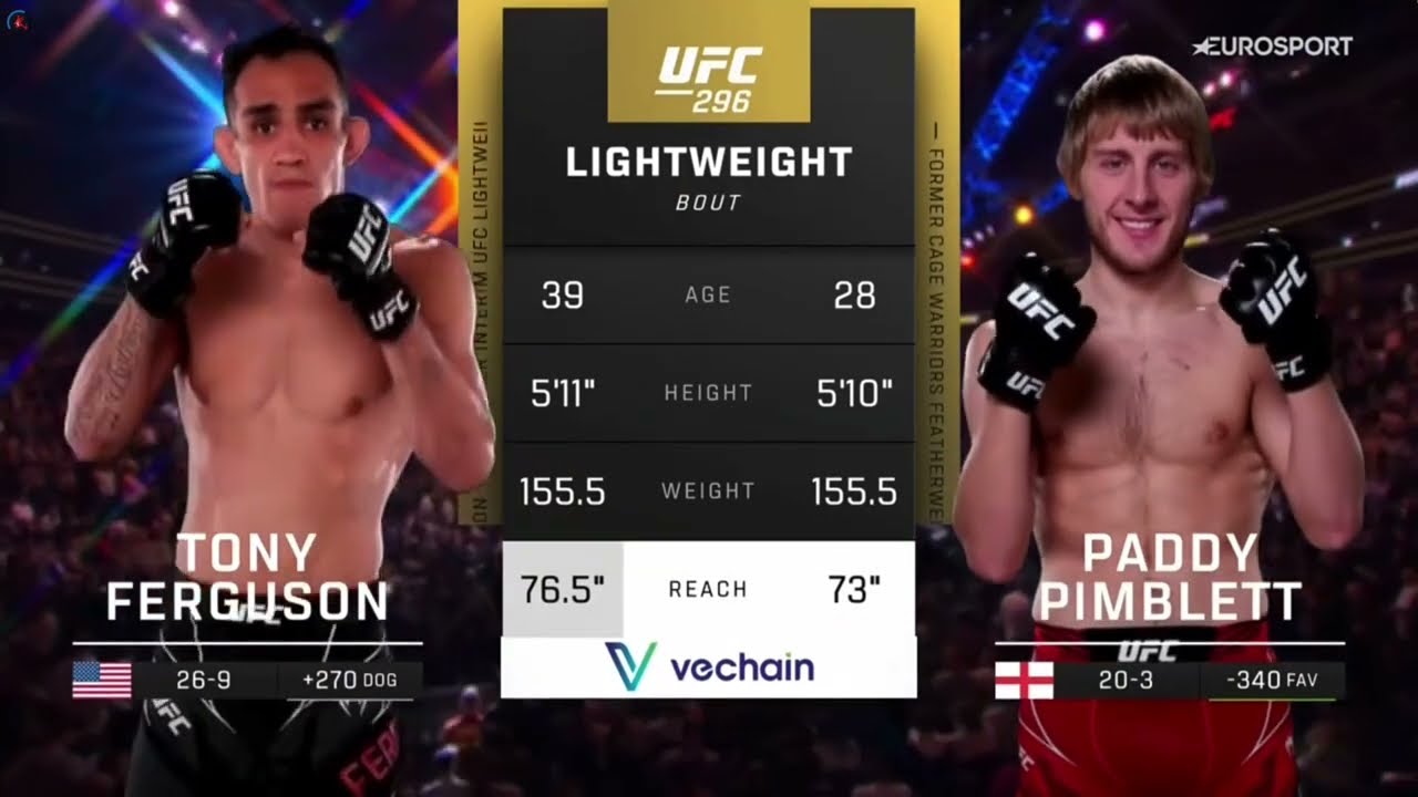 Tony Ferguson vs Paddy Pimblett UFC 296 Fight