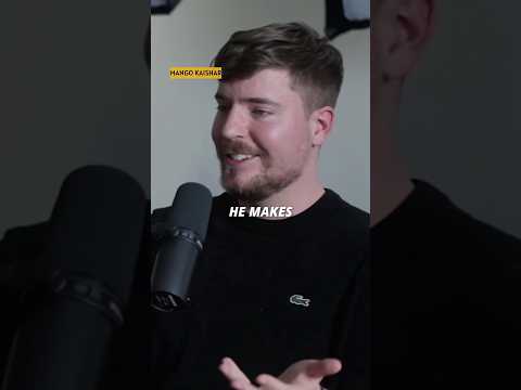 😳 MrBeast On His CLONE