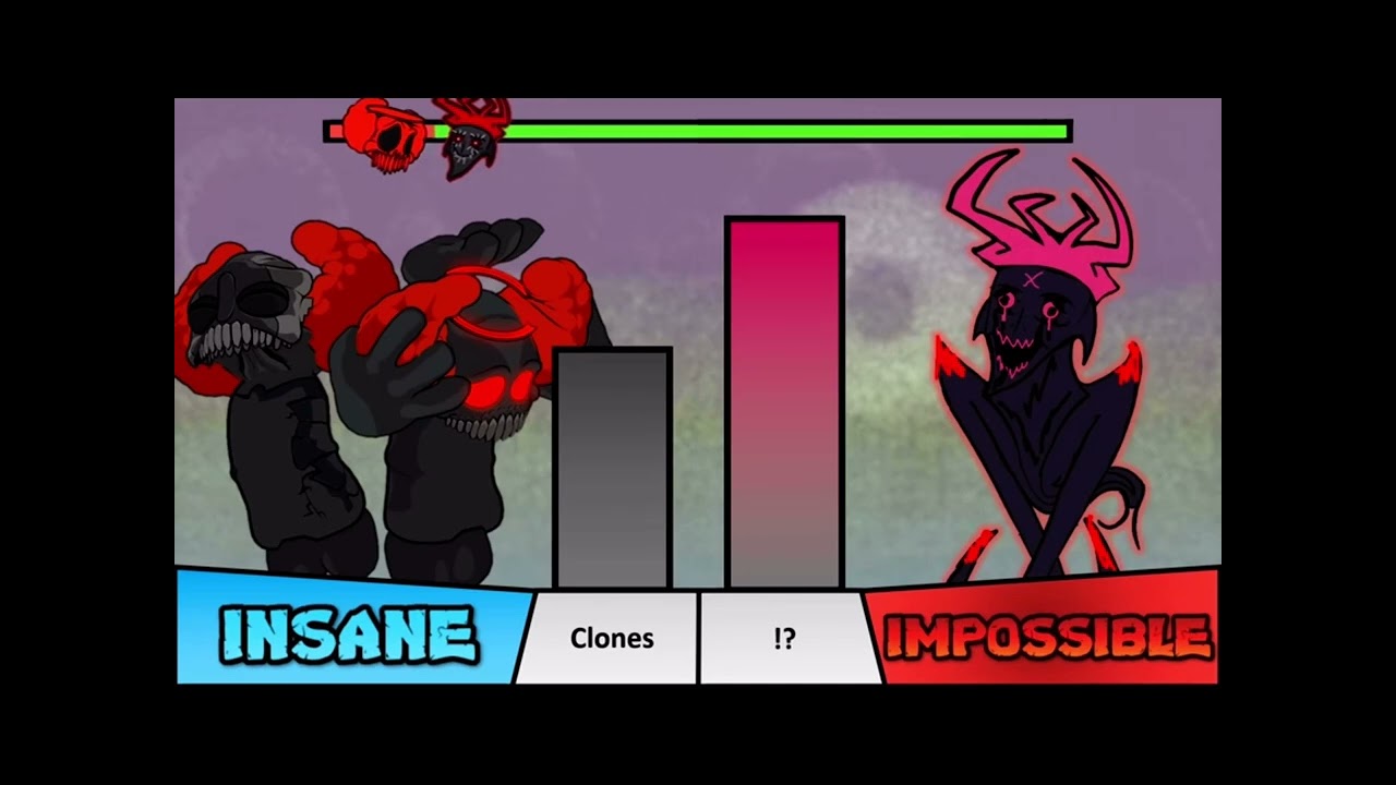 Tricky vs Stareclown