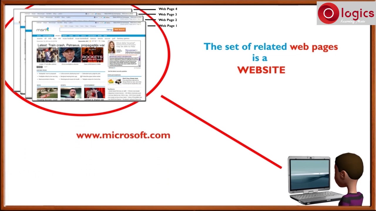 Web Page, Website & Server Explained 🌐