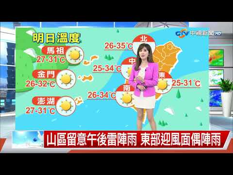 國慶連假天氣預報:超熱氣候與東北季風即將來臨