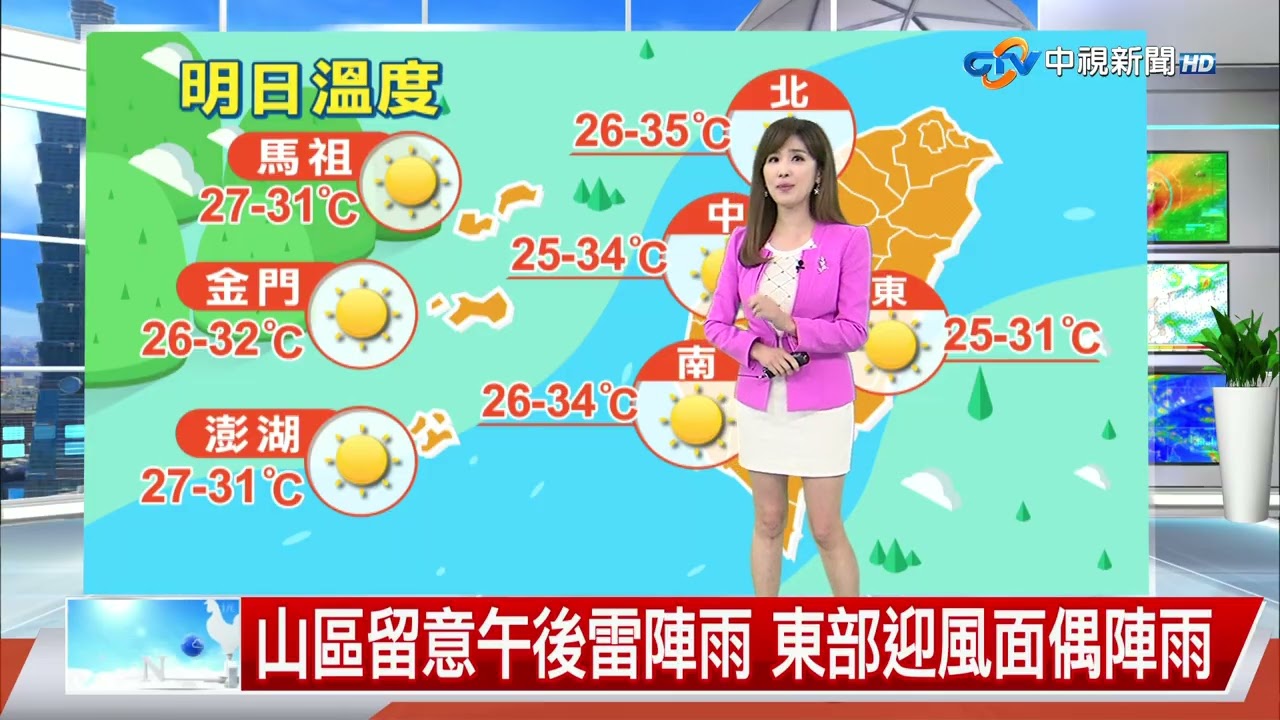 國慶連假天氣預報：超熱氣候與東北季風即將來臨