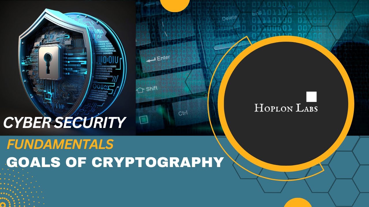 Cryptography Goals Explained in Malayalam with Practical Examples π