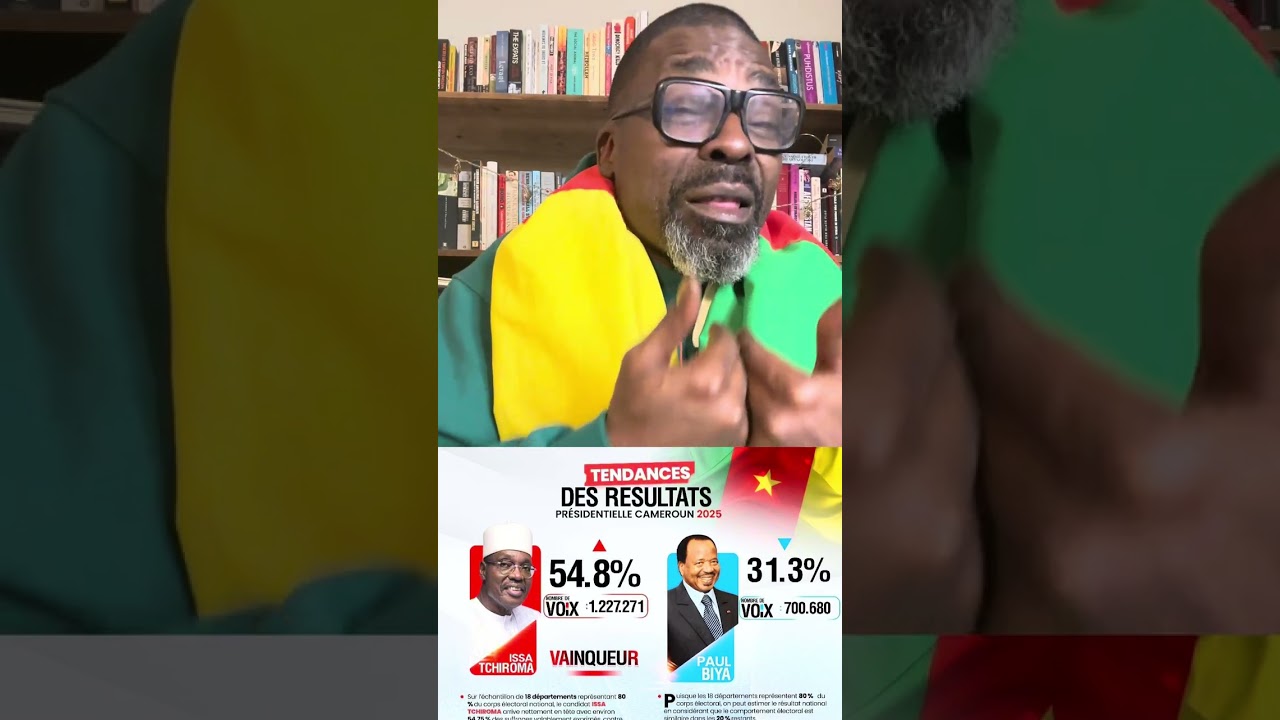 Jeunesse Camerounaise : Un Problème Crucial 🇨🇲