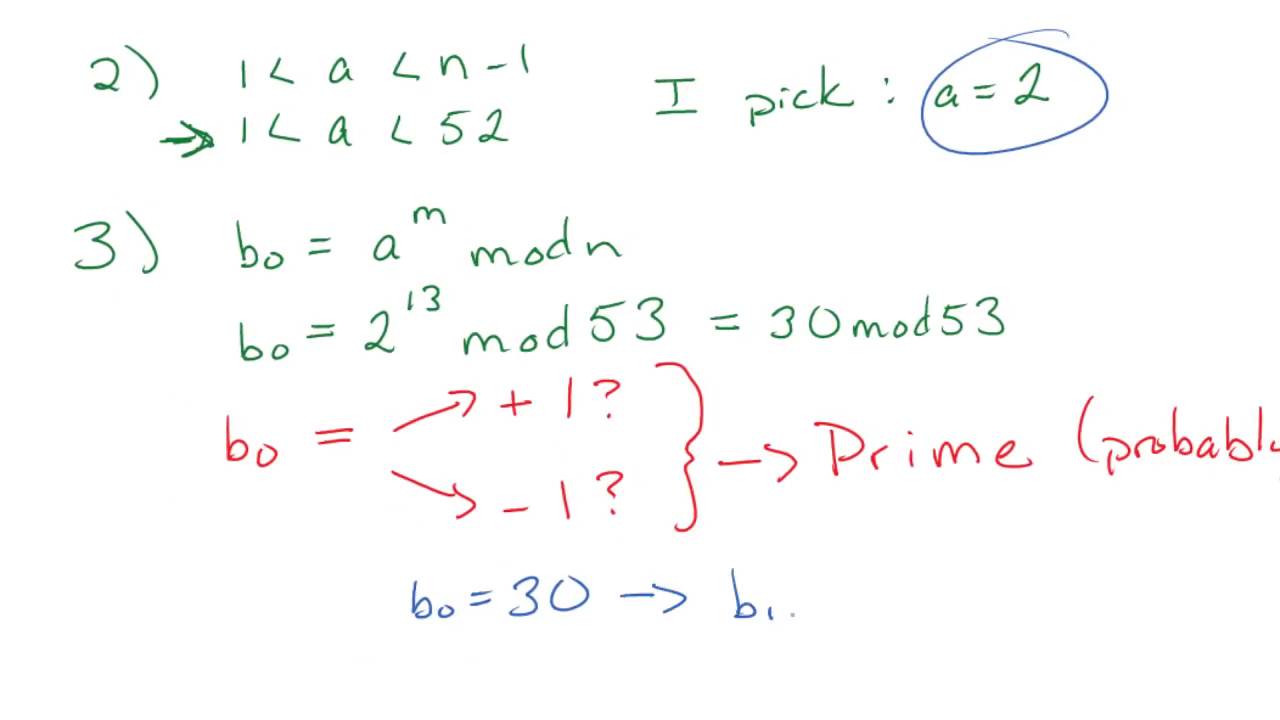 Master the Miller-Rabin Primality Test: A Better Example 📊
