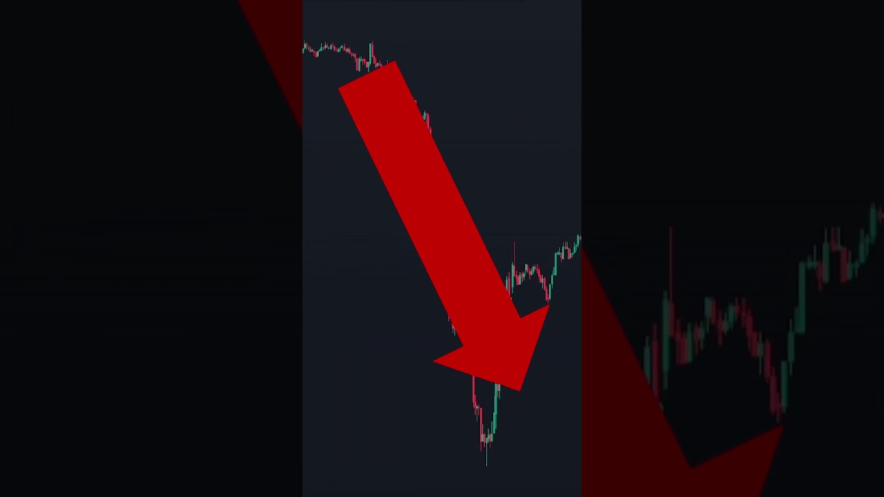 How To Properly Identify Market Trends…