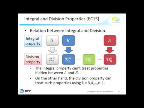 Integral Cryptanalysis on Full MISTY1