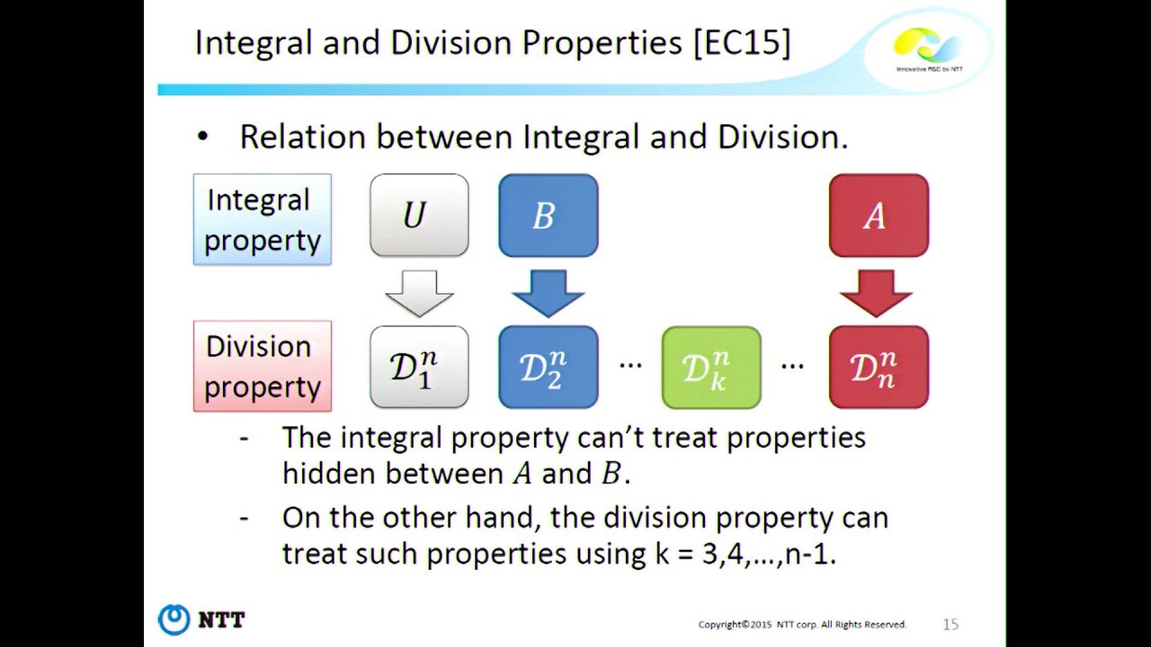 Mastering Full MISTY1: Integral Cryptanalysis Explained 🔐