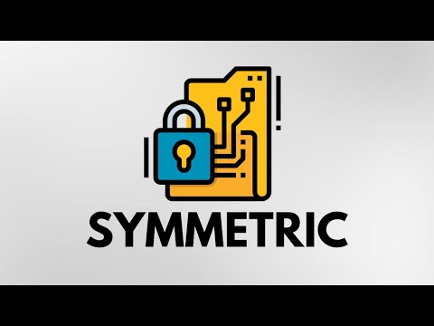 single KEY is ENOUGH - Symmetric key encryption Simply Explained by Priyank