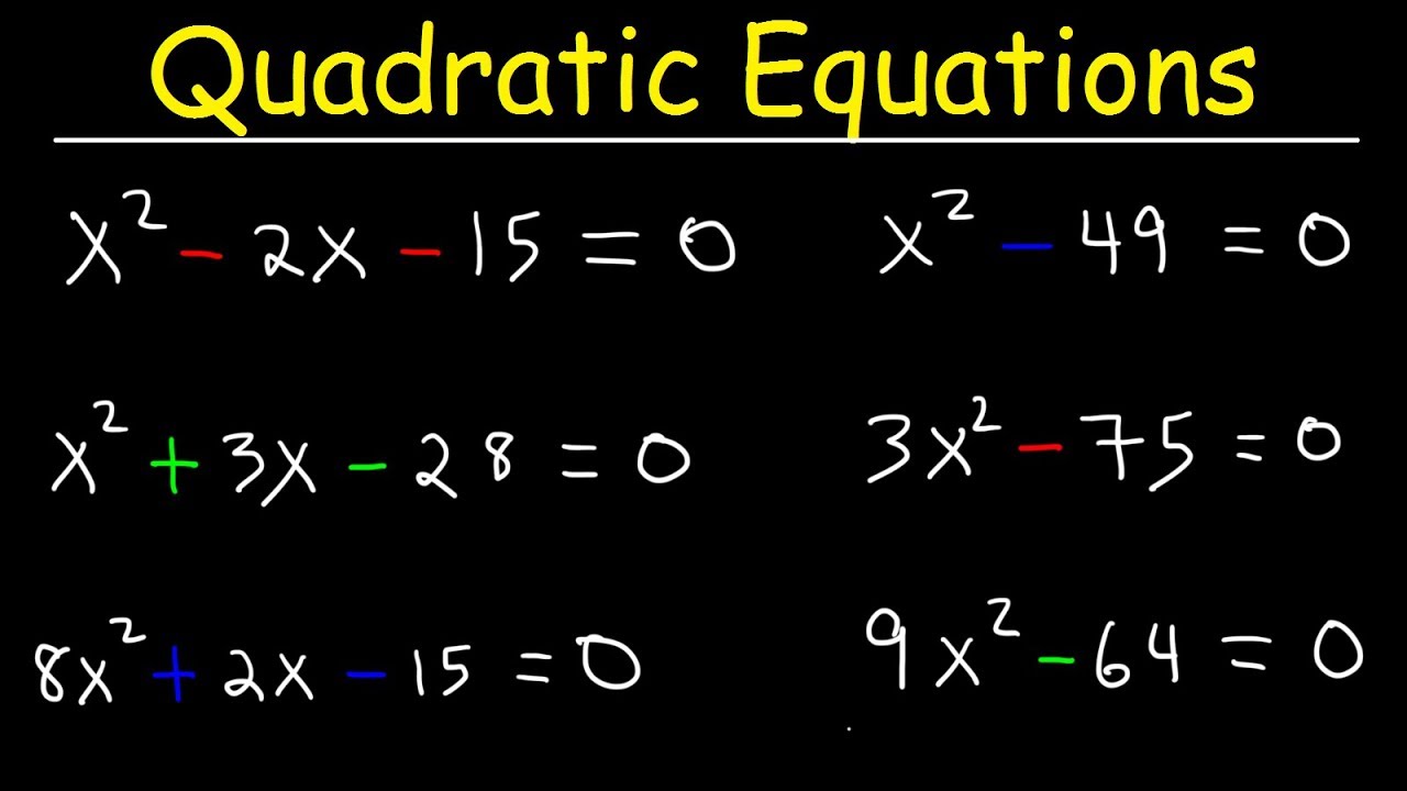 Solving Quadratic Equations by Factoring: A Simple Guide
