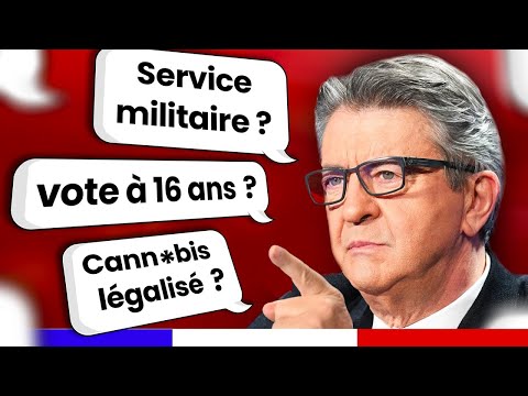 Jean-Luc Mélenchon : 10 mesures pour comprendre son programme (Présidentielle 2022)