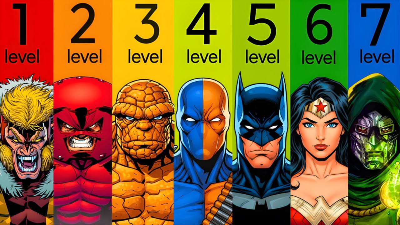 The 7 7 Levels of Fight IQ in Comics 🥊