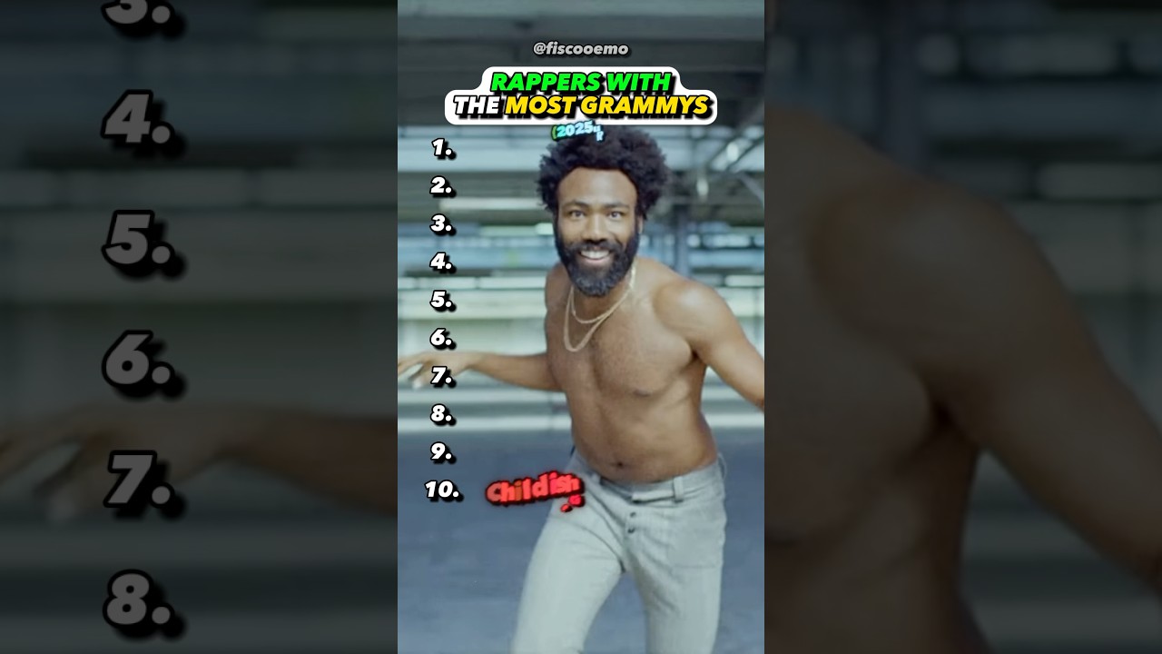 Top Rappers with the Most Grammy Awards 🏆