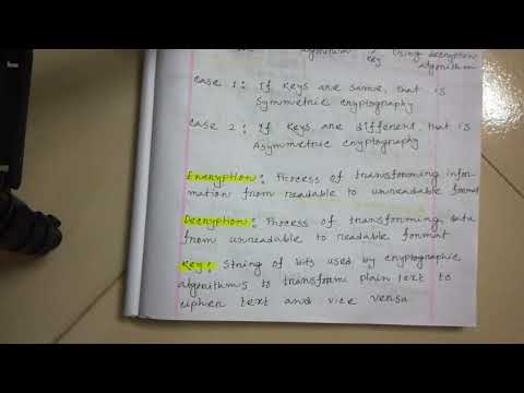 Lecture 1 Basics of Cryptography and Types of Cryptography