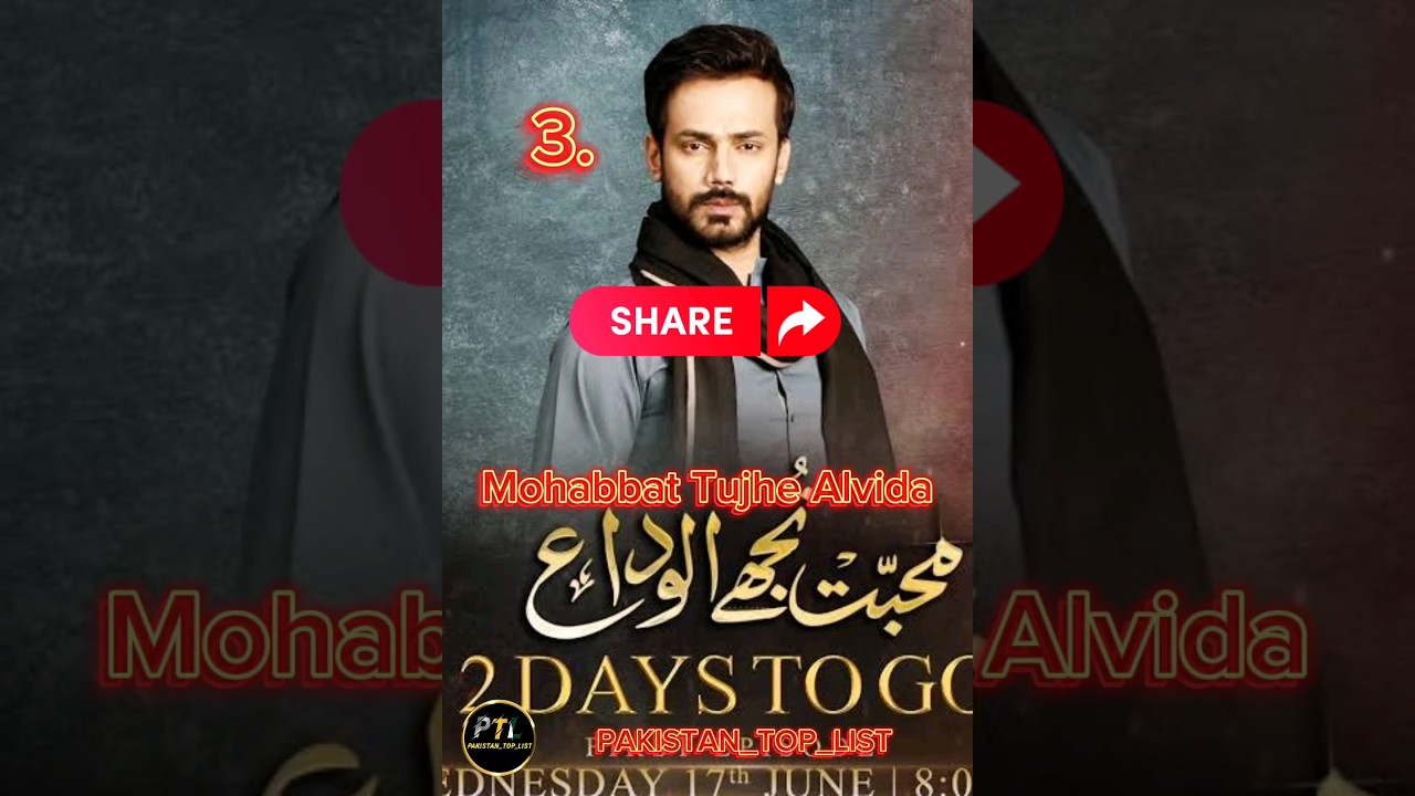 Top 8 8 Trending Emotional Dramas Featuring Zahid Ahmad