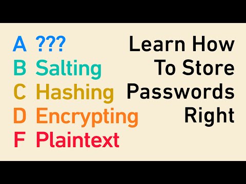 Password Storage Tier List: encryption, hashing, salting, bcrypt, and beyond