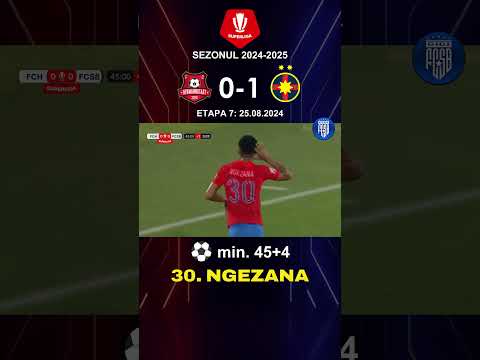 Hermannstadt 2-0 FCSB (Etapa 7: 2024/25) #shorts #football #superliga #romania #hermannstadt #fcsb