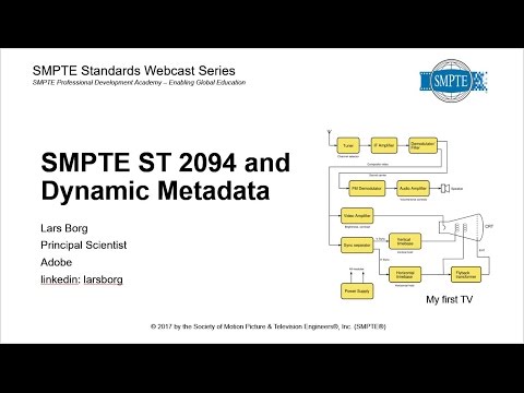 The ST 2094 Standards Suite For Dynamic Metadata