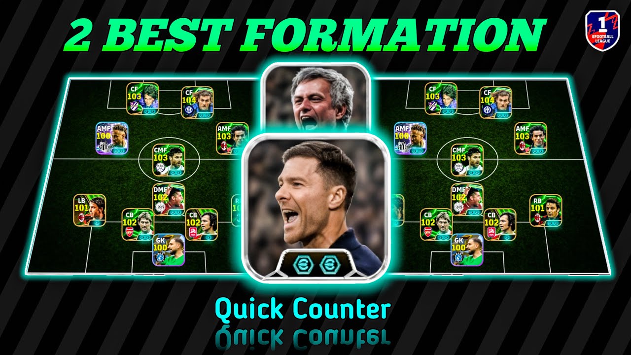 Fastest Quick Counter Formation in eFootball 2026 ⚡