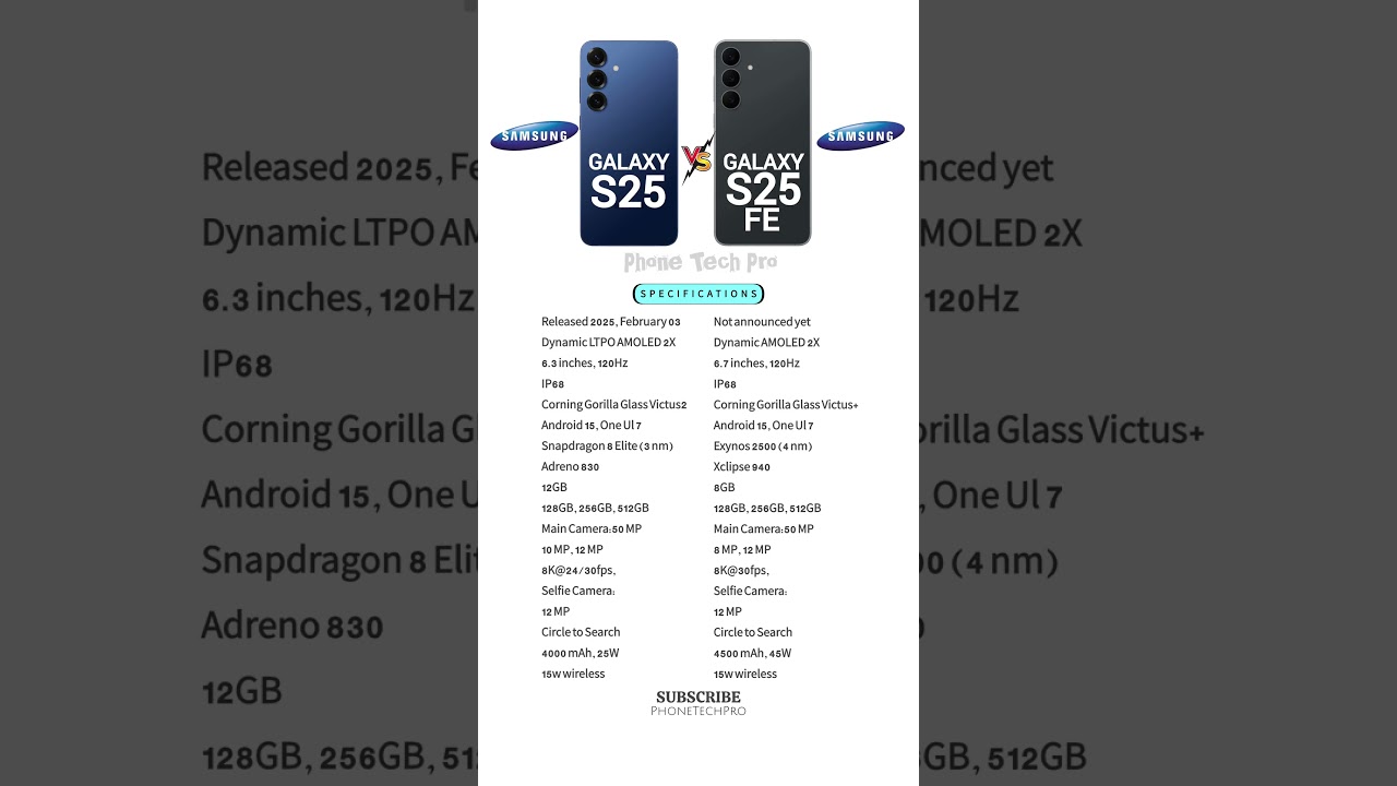 Samsung S25 FE vs S25: Key Differences 📱
