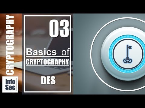 Cryptography 101: Understanding DES Algorithm (in Bangla/Bengali)