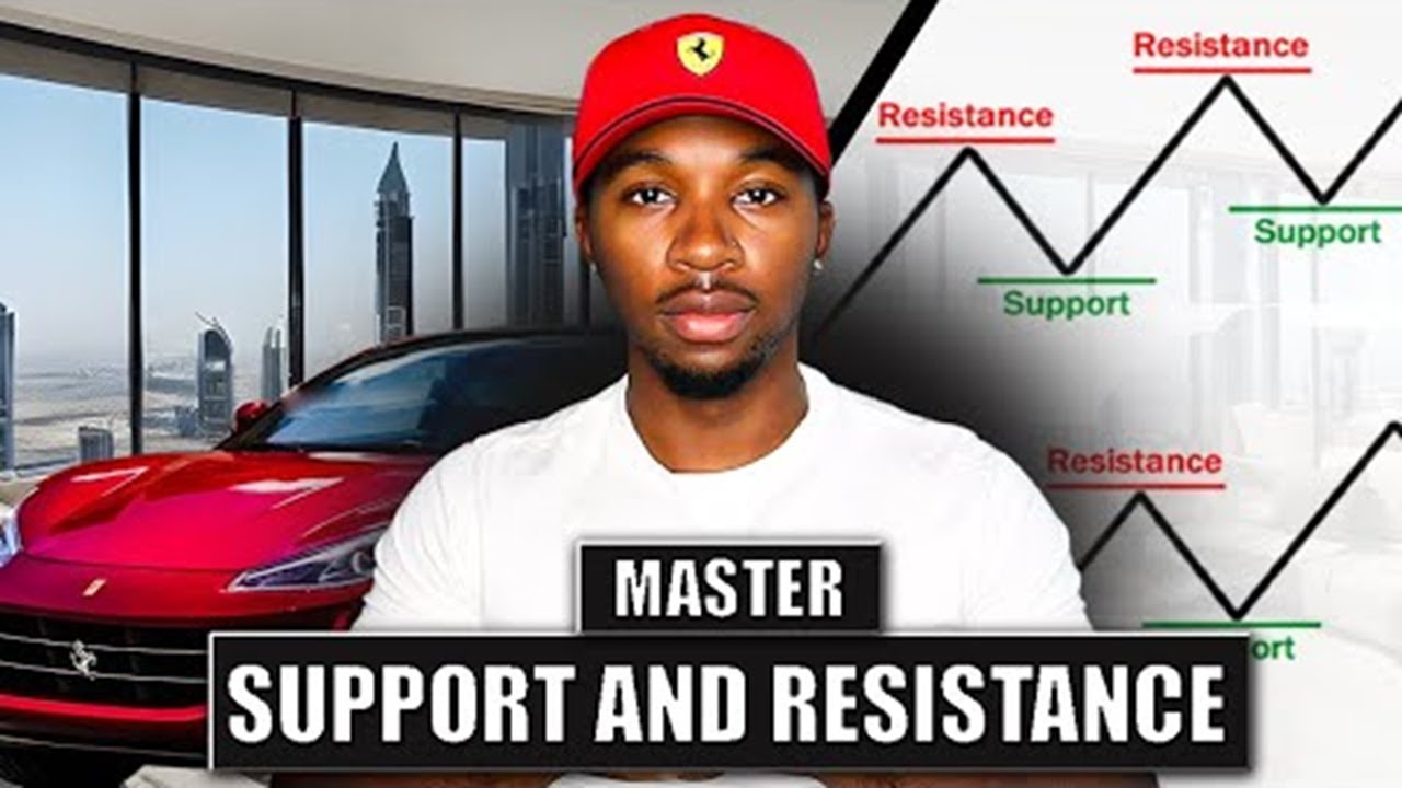 Master Support & Resistance Zones 📈