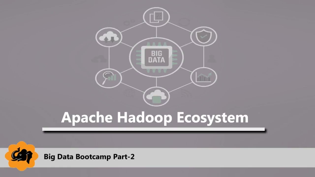 Apache Hadoop Ecosystem Overview 🌐