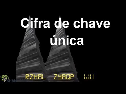 Cifra de chave única | Uma jornada pela criptografia | Fisica | Khan Academy