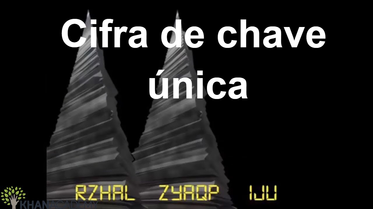 Cifra de Chave Única: Entenda a Criptografia Perfeita 🔐