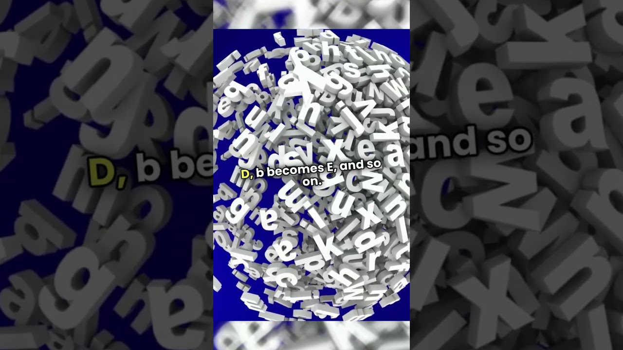 Unlocking the Secrets of Cryptography: From Ancient Ciphers to Modern Security 🔐