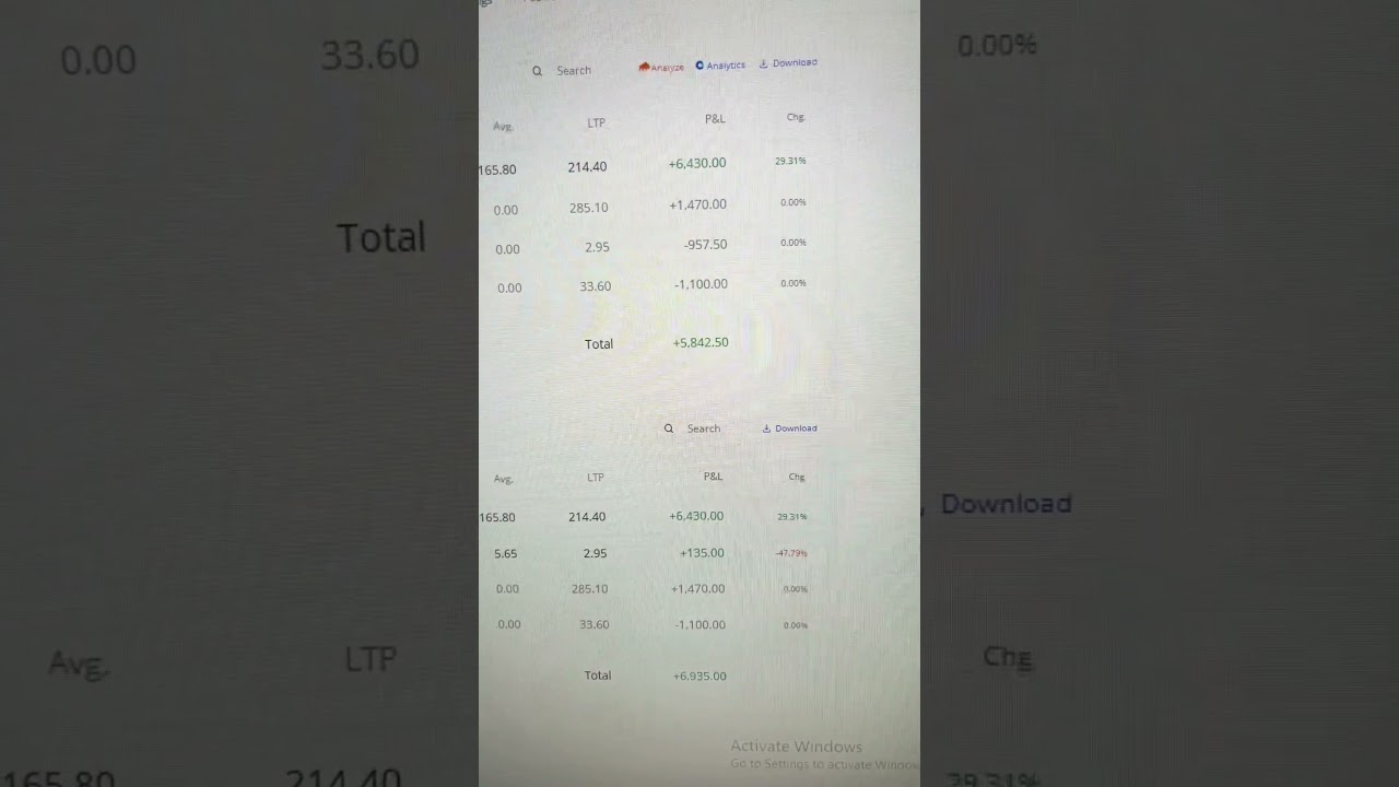 Share Market Tips & Options Trading 📈