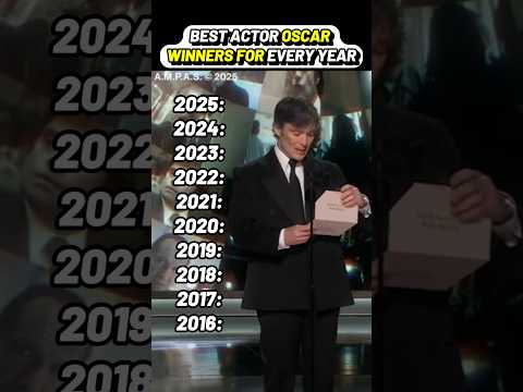 Oscar Winners 2025 #Oscars2025 #Oscars #AcademyAwards