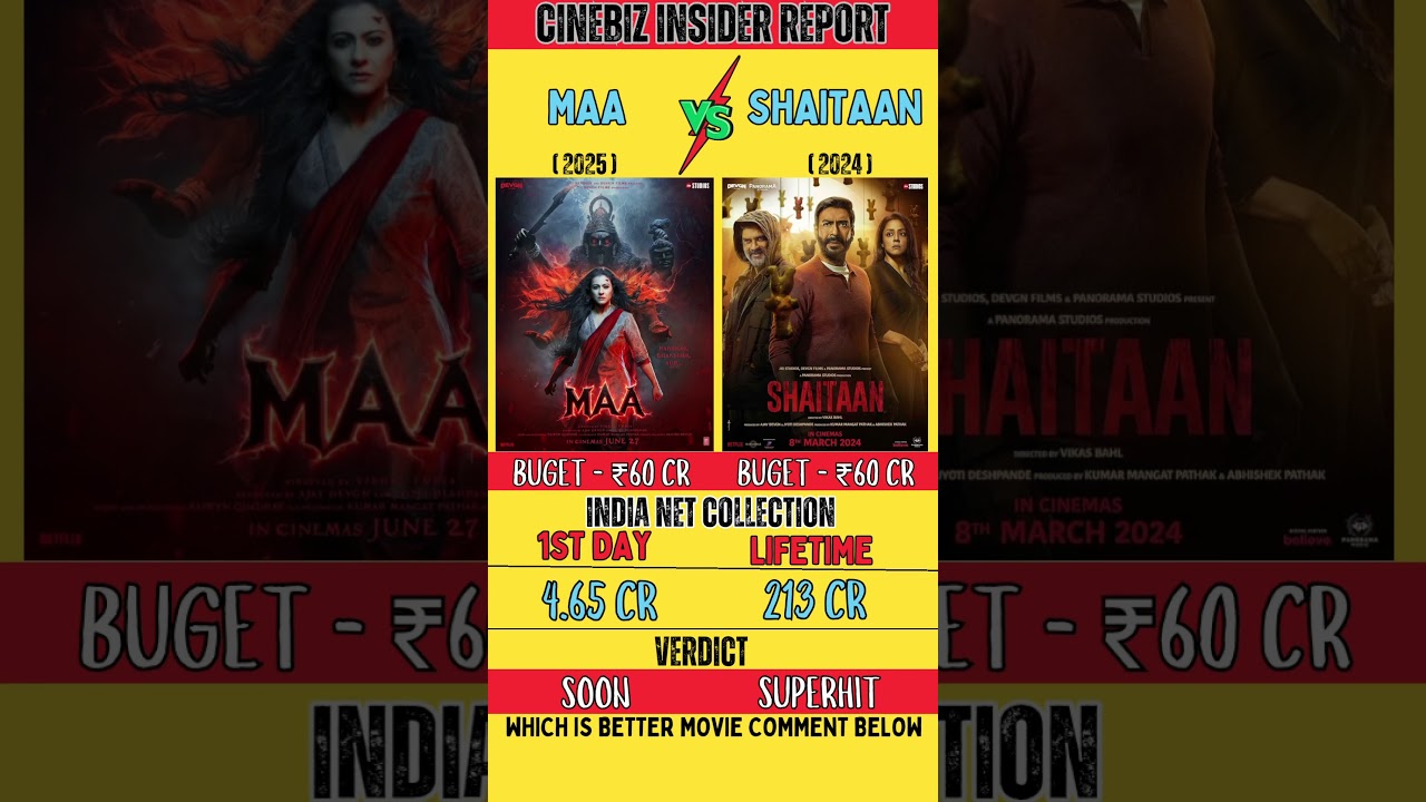 Maa vs Shaitaan Day 1 Box Office | Indian Cinema ๐ฌ