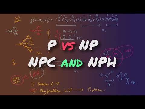 P vs NP | What are NP-Complete and NP-Hard Problems?