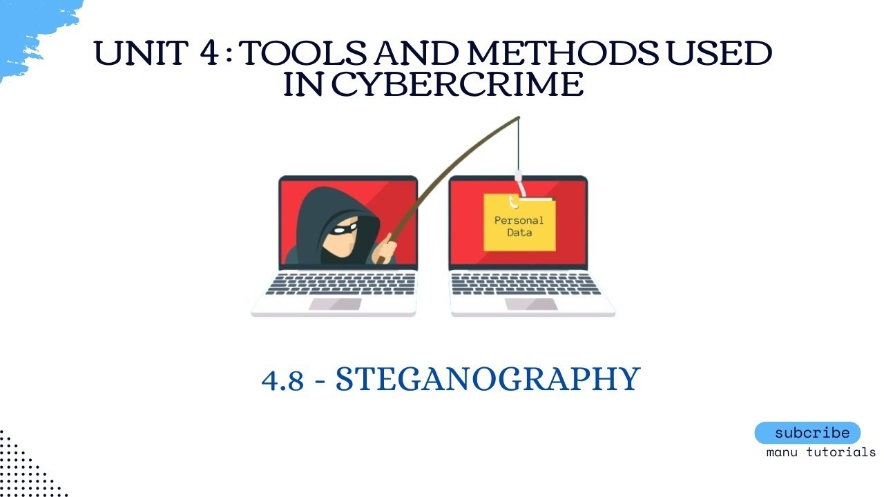 Steganography in Cybersecurity: Hidden Data Techniques 🔍